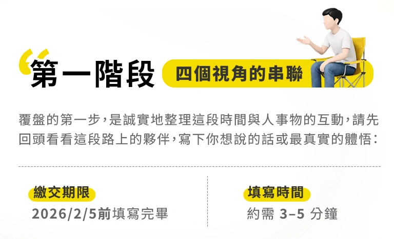 企業訓練圖片