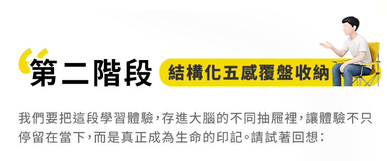 企業訓練圖片