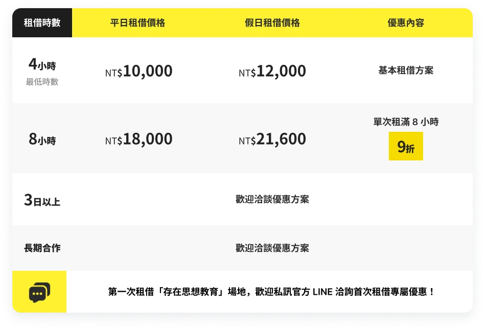 場地租借價格表